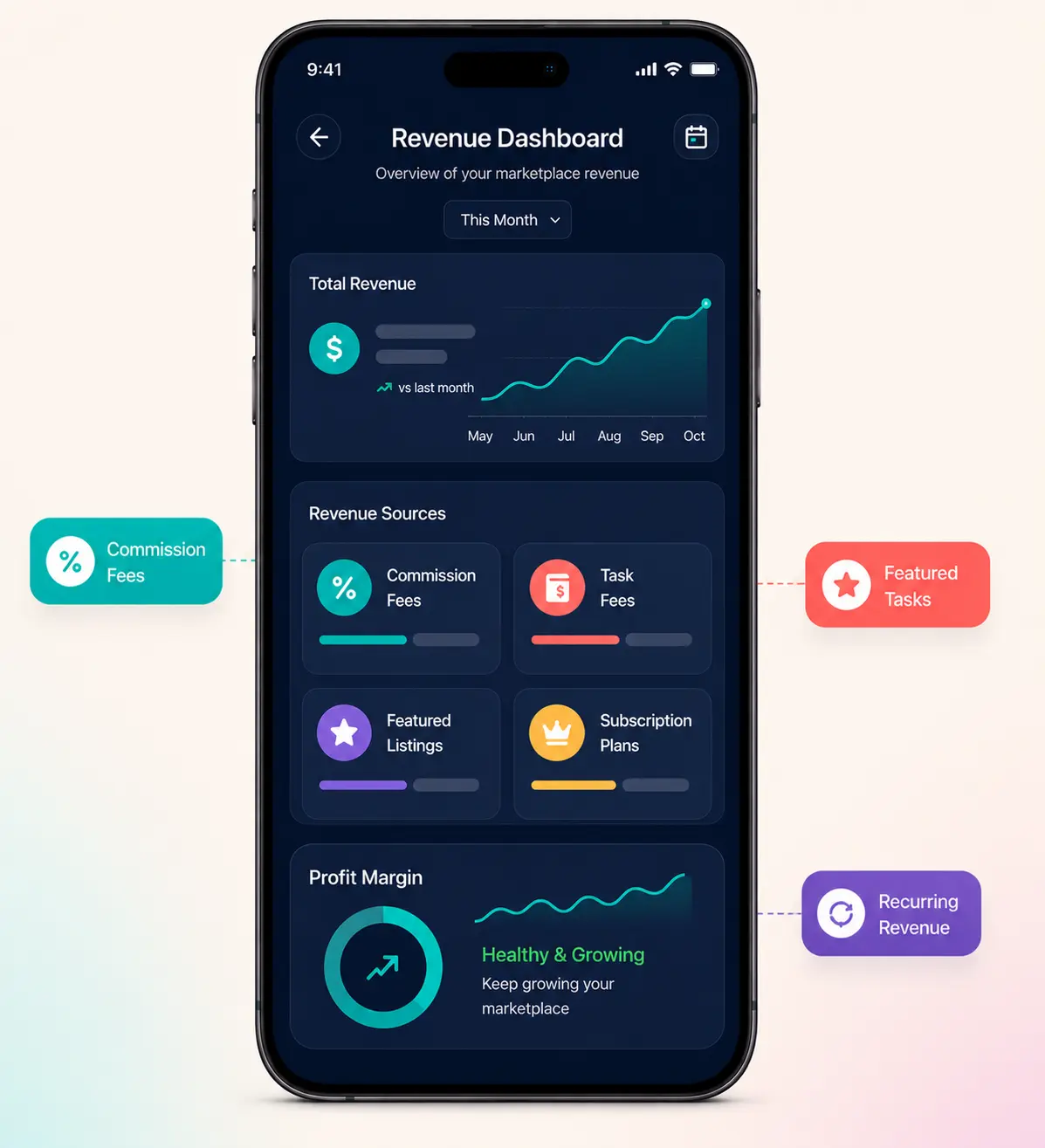 Airtasker clone revenue dashboard