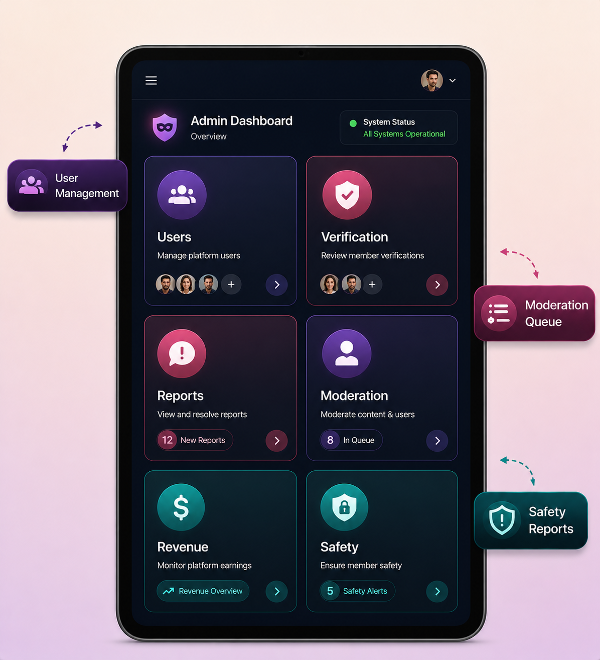 Ashley Madison clone admin dashboard
