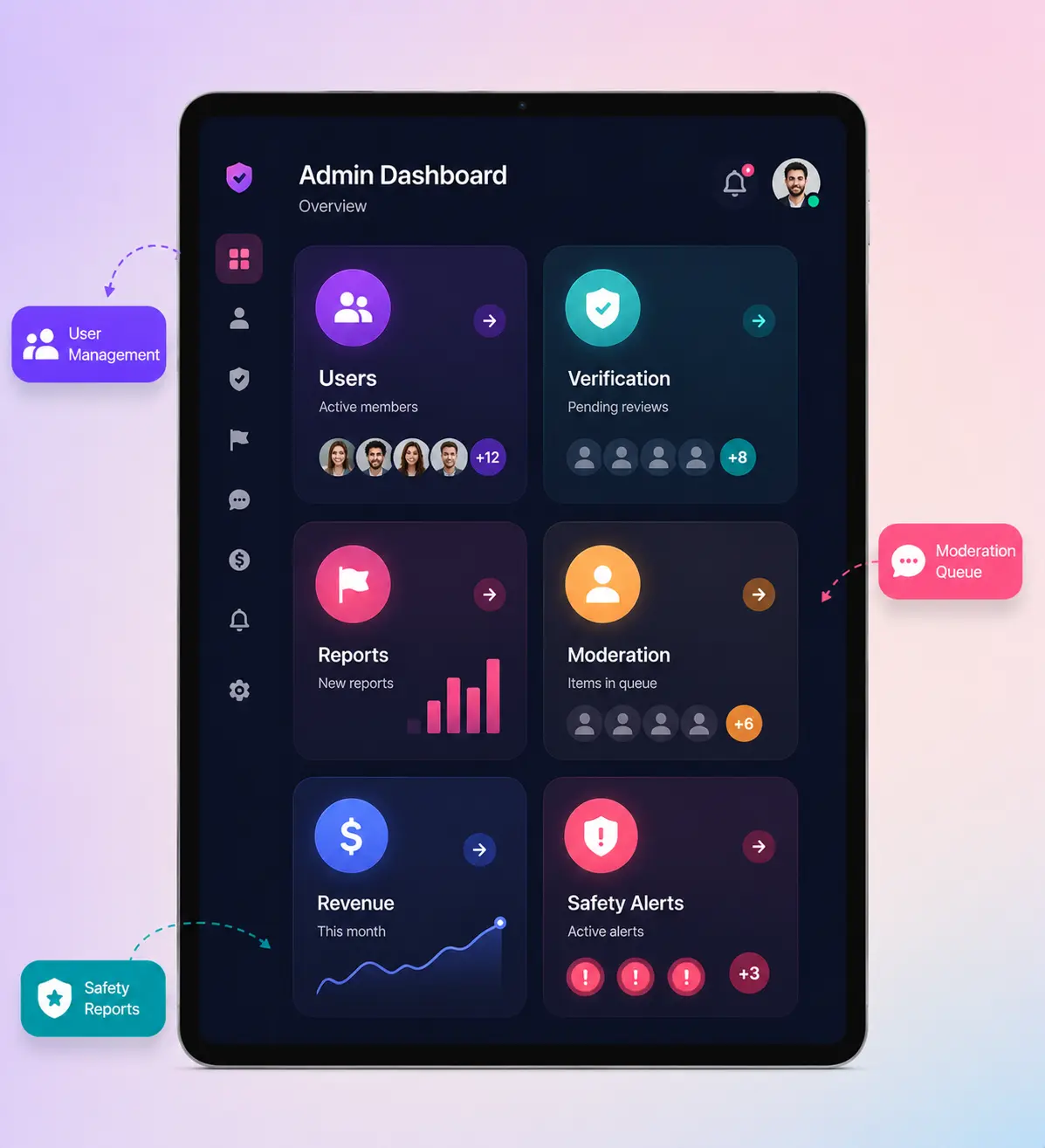 Badoo Clone Admin Dashboard UI Setup