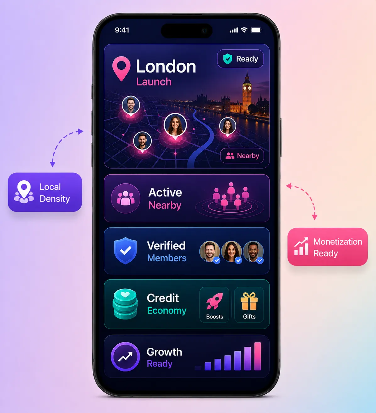 Badoo Marketplace Profitability and Growth Statistics