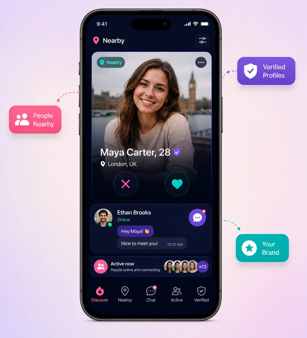 Badoo Clone Market Growth Statistics