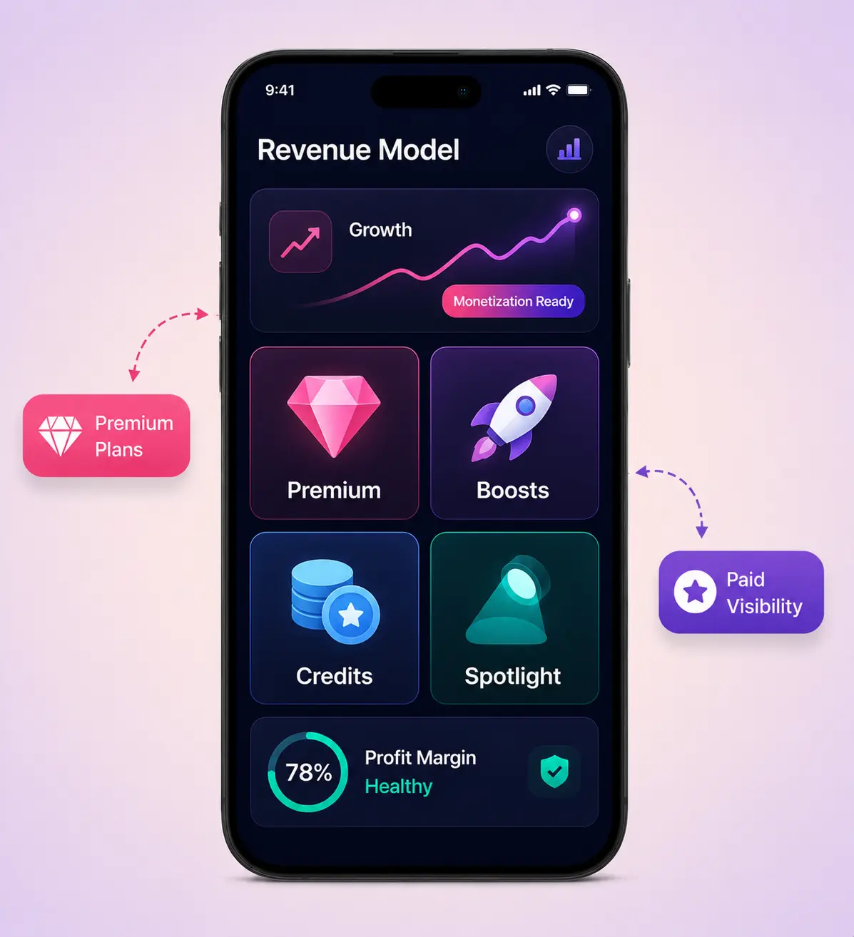 Badoo Clone Revenue Model Overview