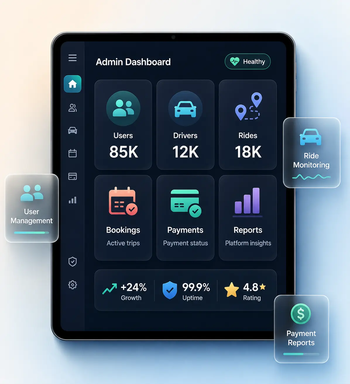blablacar-clone-admin-dashboard-mockup