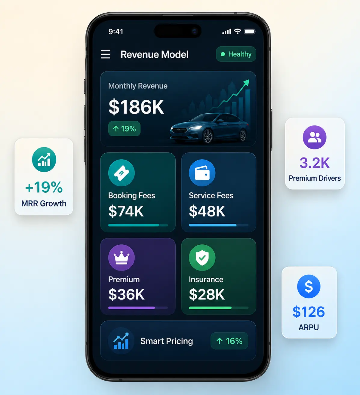 blablacar-clone-revenue-model-mockup