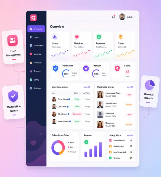 Bumble Clone Admin Dashboard Preview
