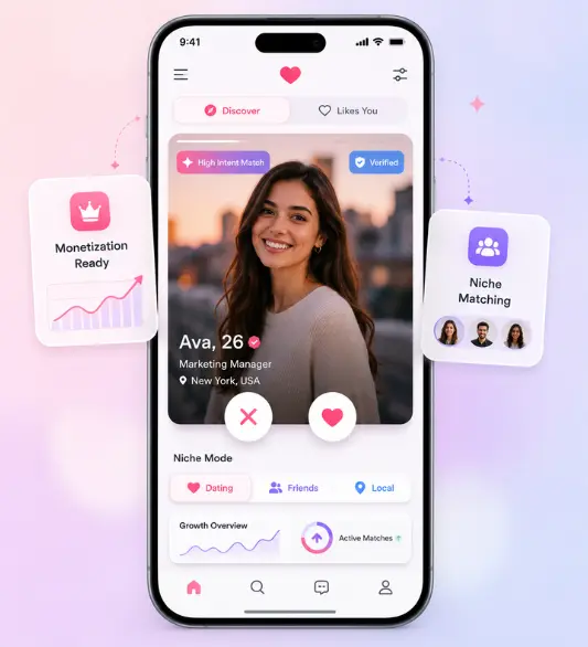 Dating App Market Numbers