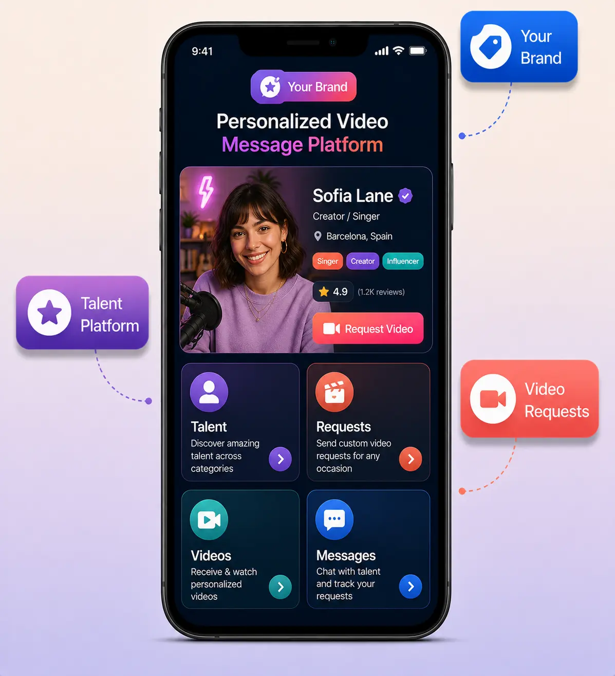 Cameo Clone App Platform Overview