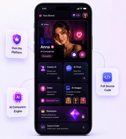 Candy AI Clone App Platform Overview
