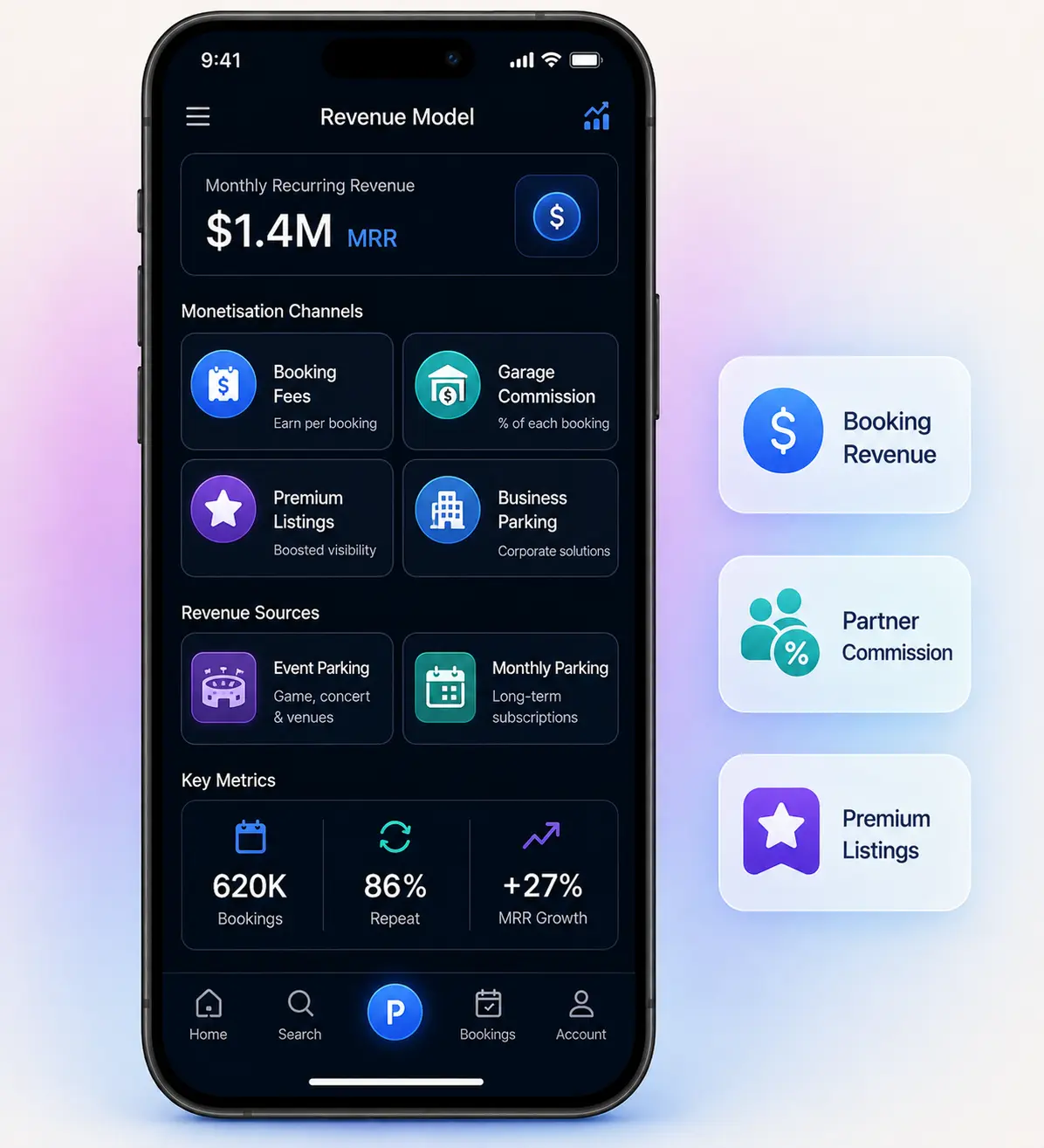 SpotHero clone revenue model dashboard mockup