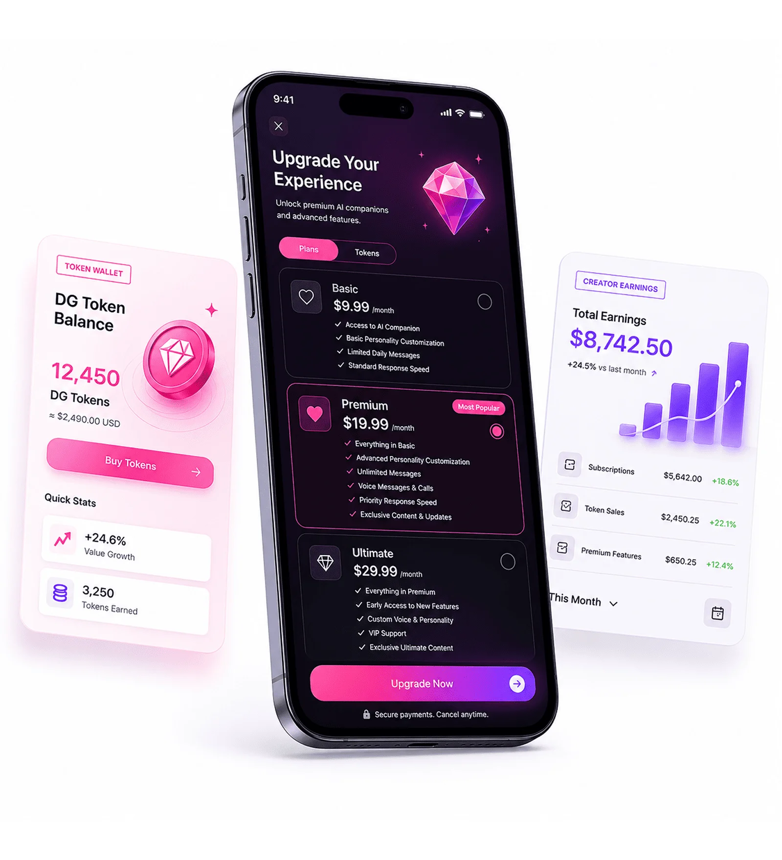 DreamGF Clone Monetization Dashboard