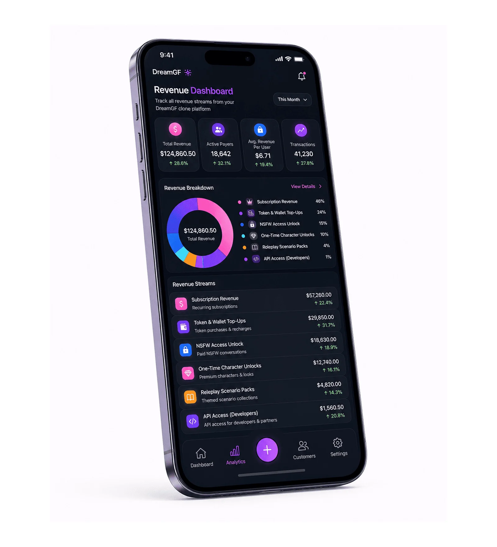 Creator Revenue Mockup
