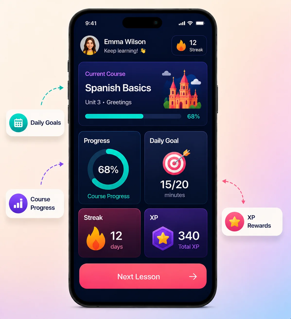 Duolingo clone learner dashboard