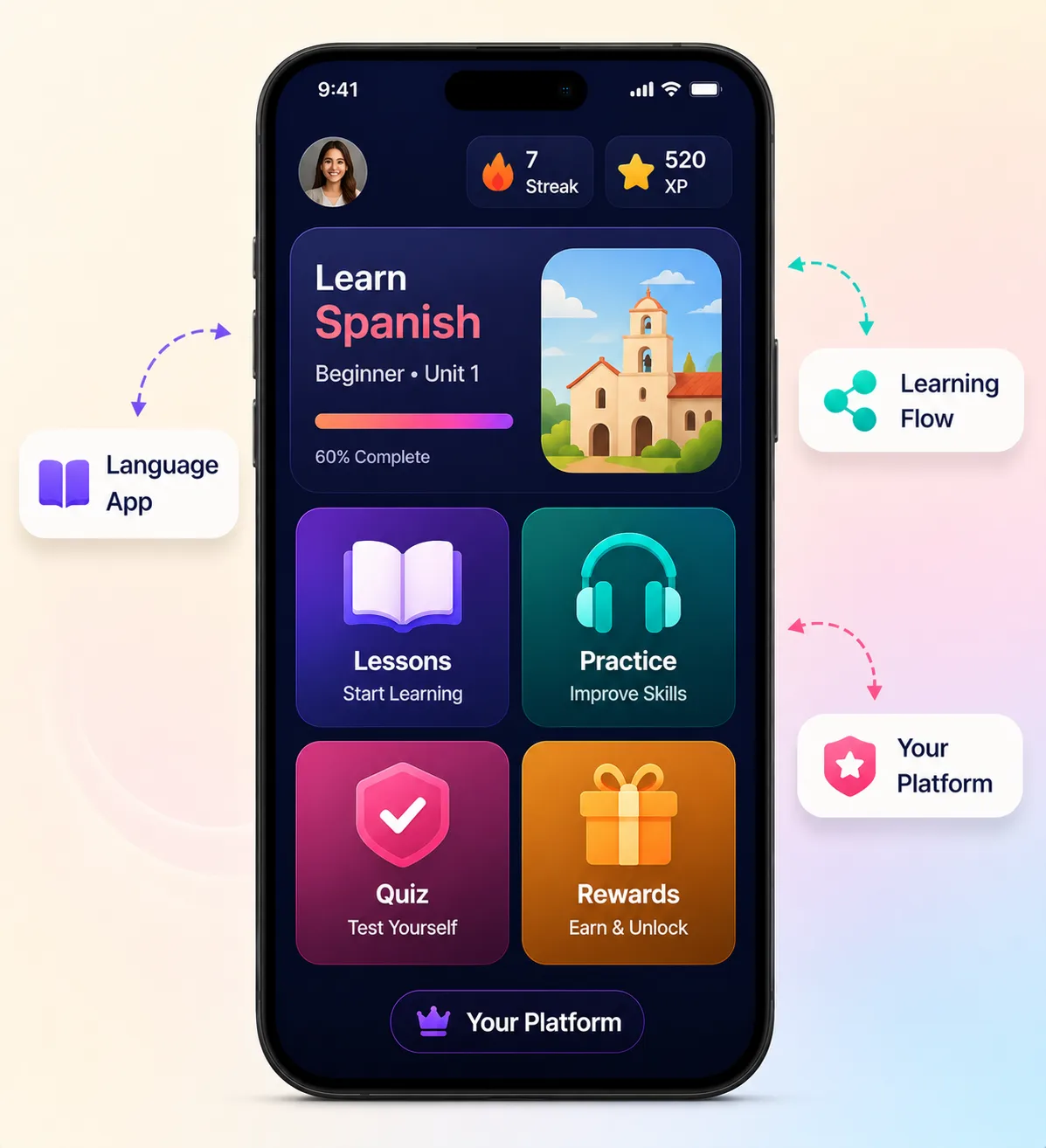 Duolingo clone platform overview mockup