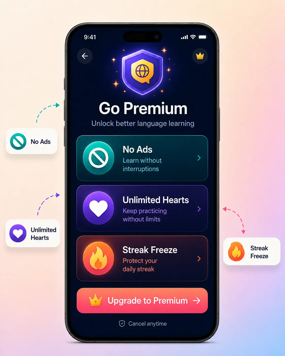 Duolingo daily habit and gamification loops