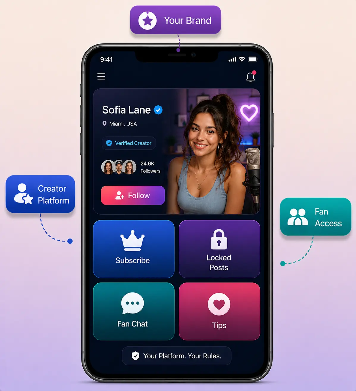 fansly-clone-platform-overview-mockup