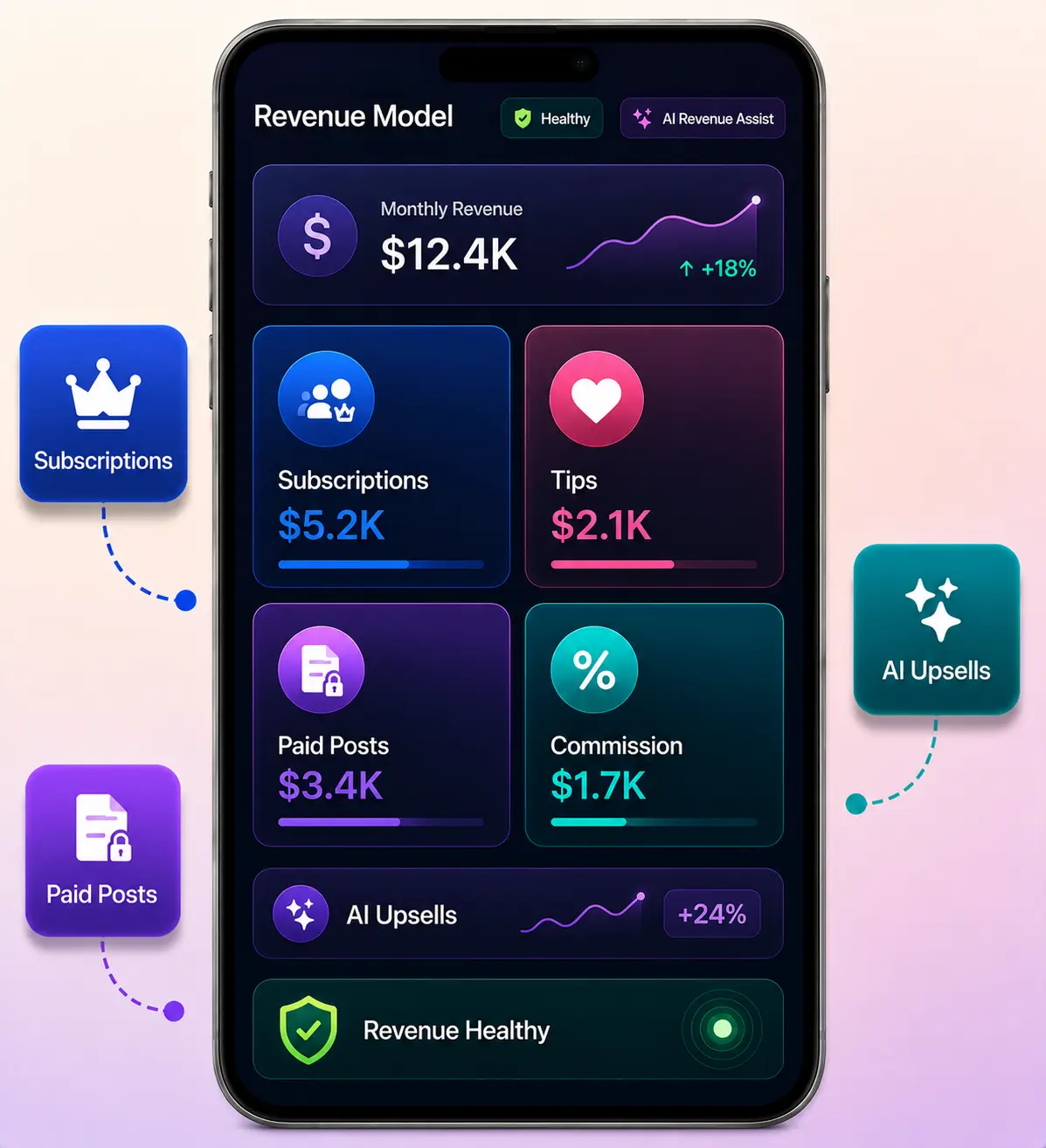 fanvue-clone-revenue-model-mockup