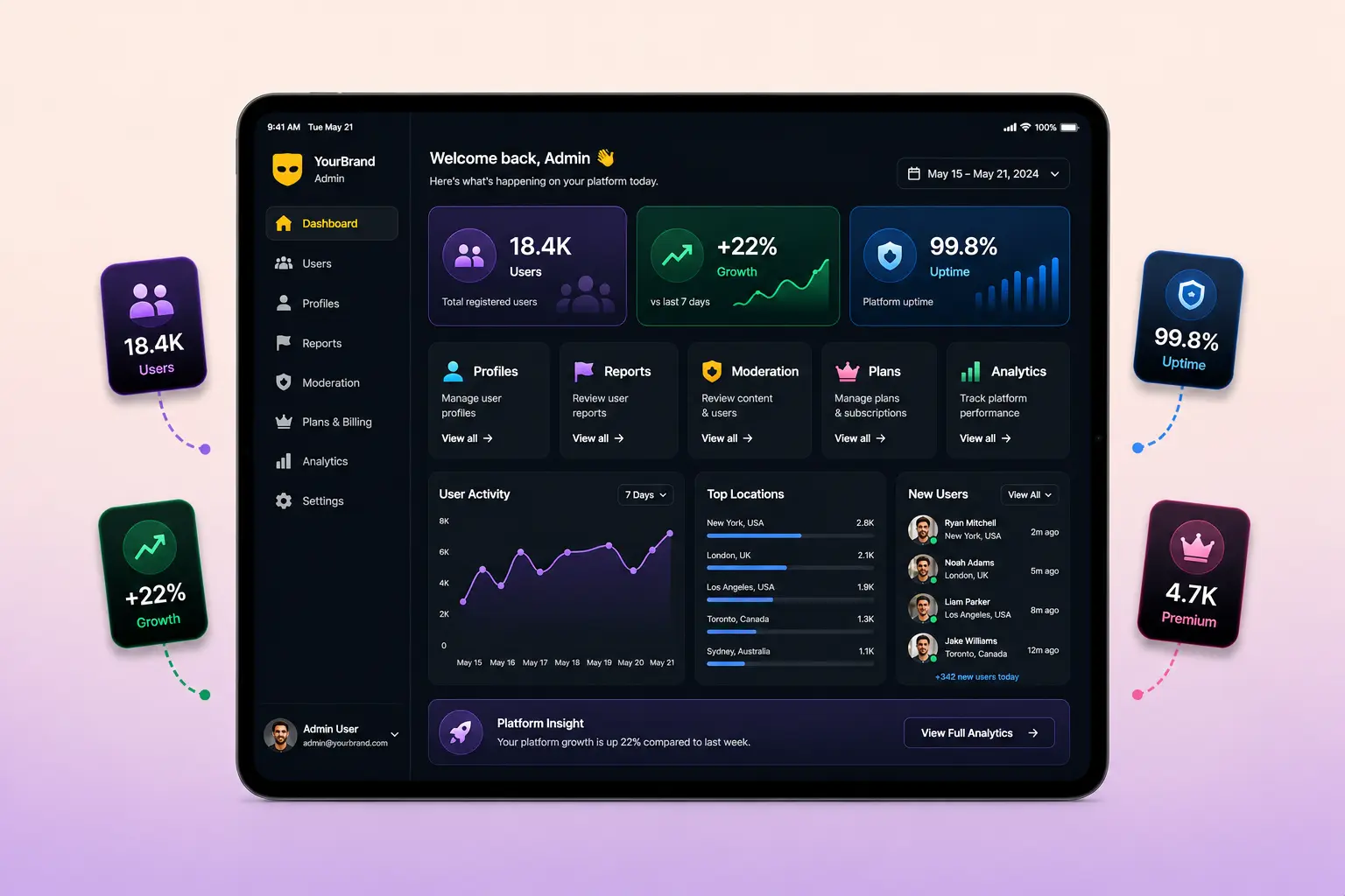 grindr-clone-admin-features