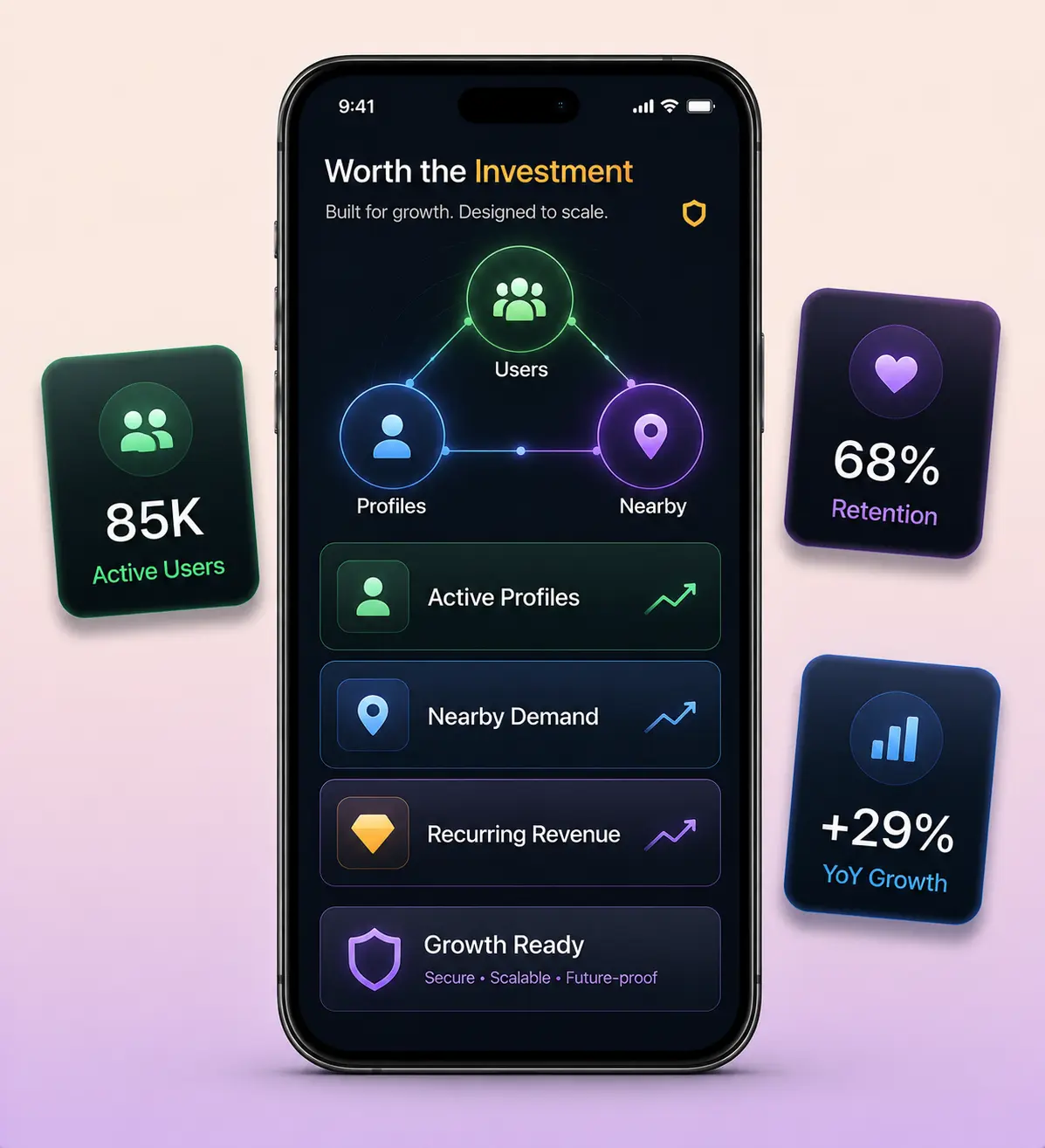 grindr-clone-investment