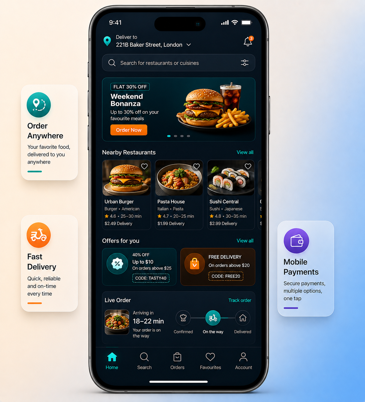 grubhub-clone-investment