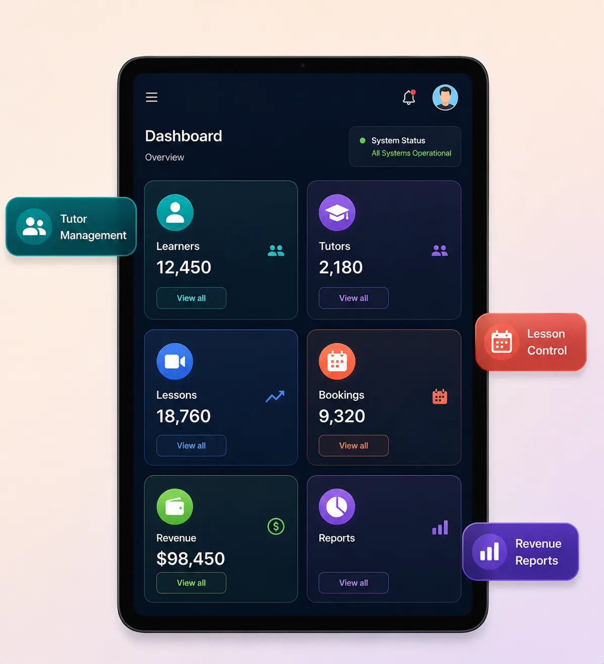 italki clone admin features