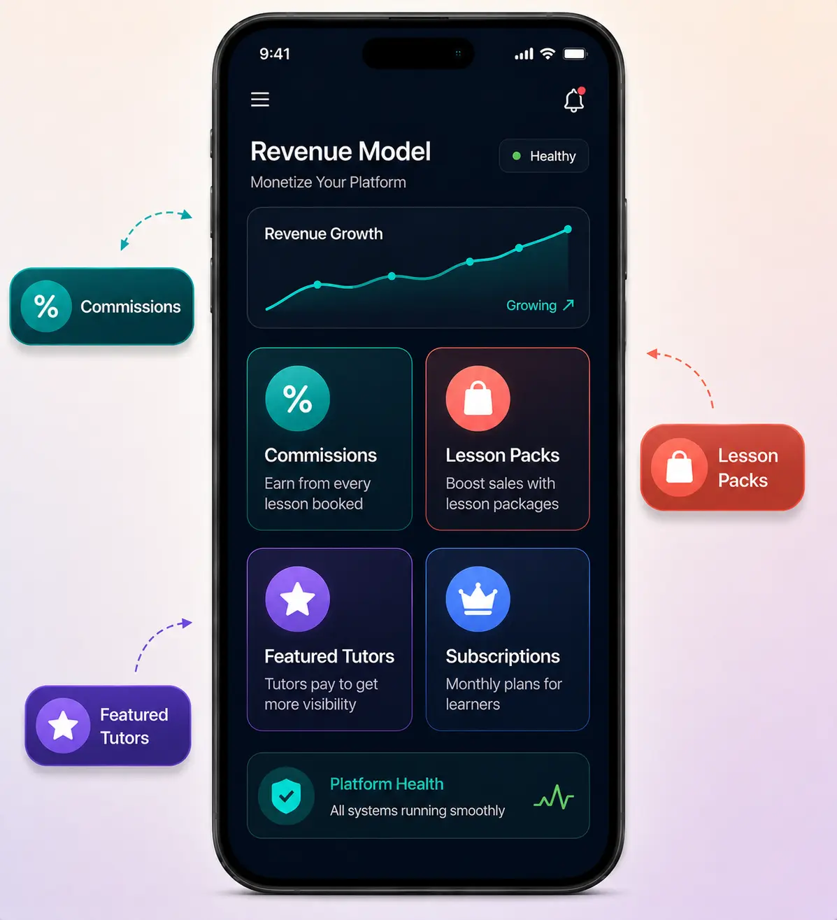 italki clone revenue model