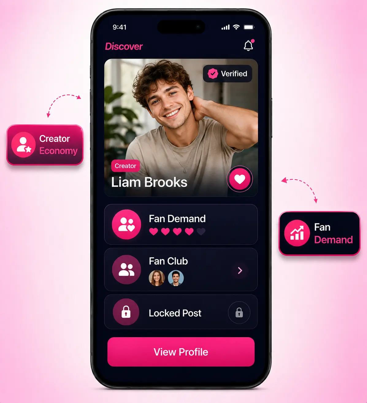 LoyalFans clone market opportunity mockup