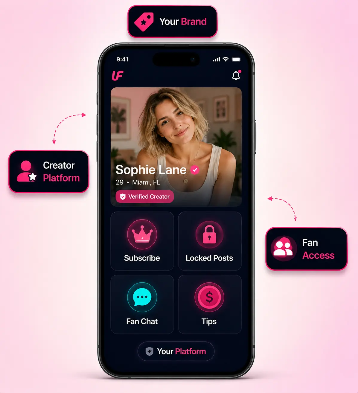 LoyalFans Clone platform overview mockup