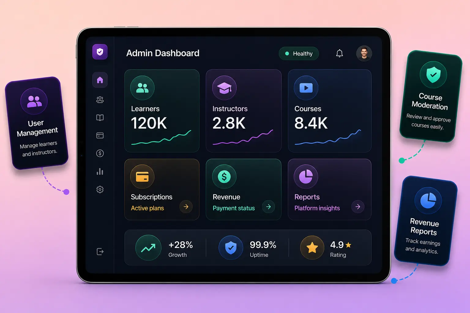 MasterClass clone admin dashboard