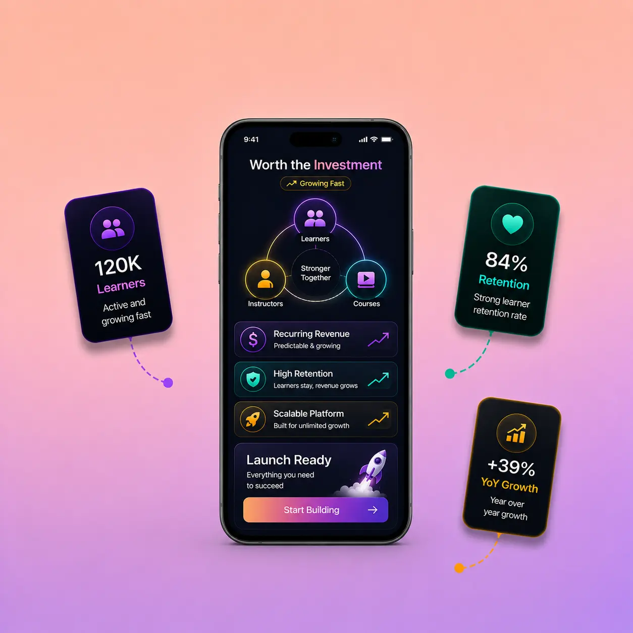 MasterClass Clone App Platform Overview