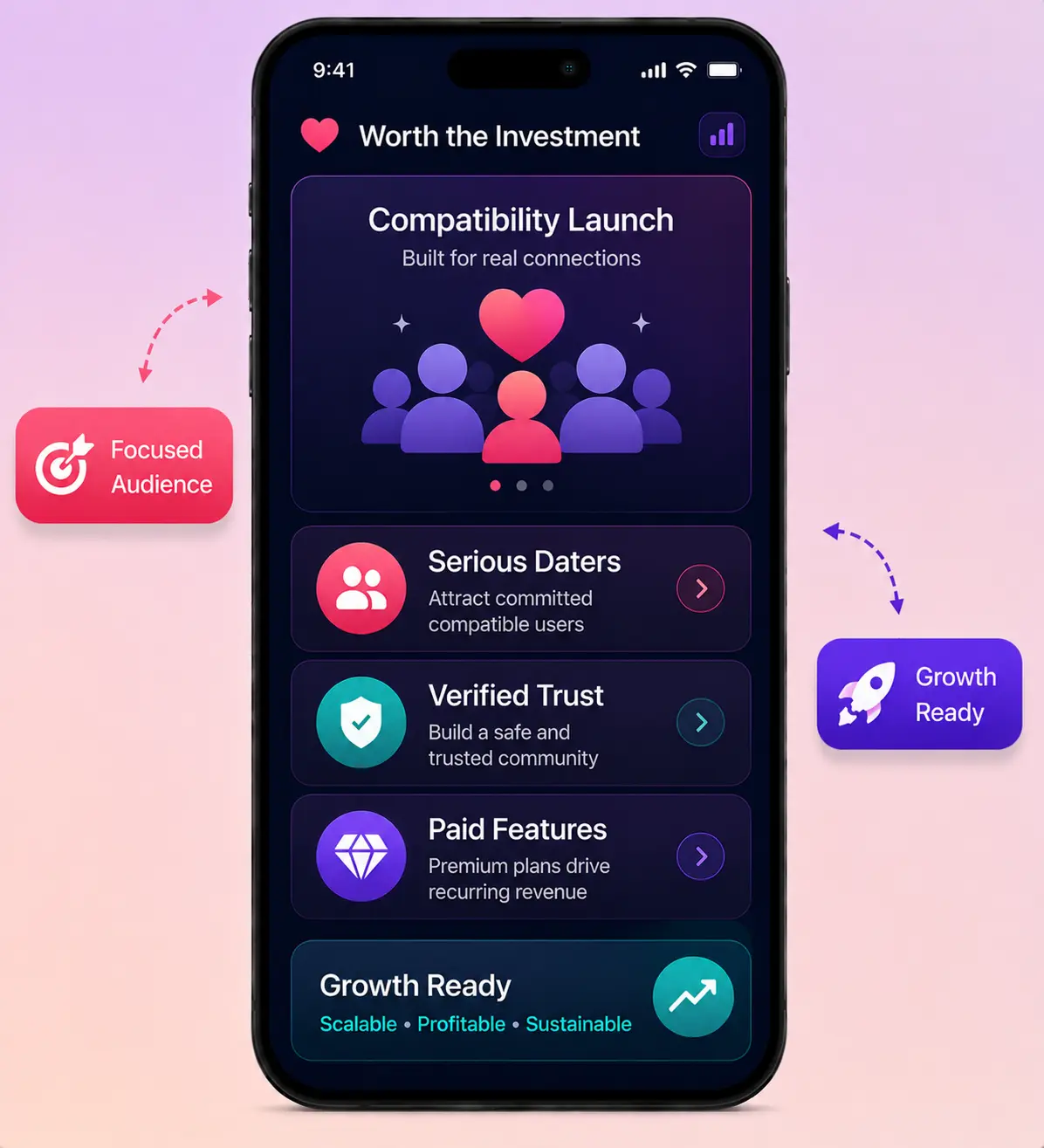 OkCupid clone compatibility index screen mockup
