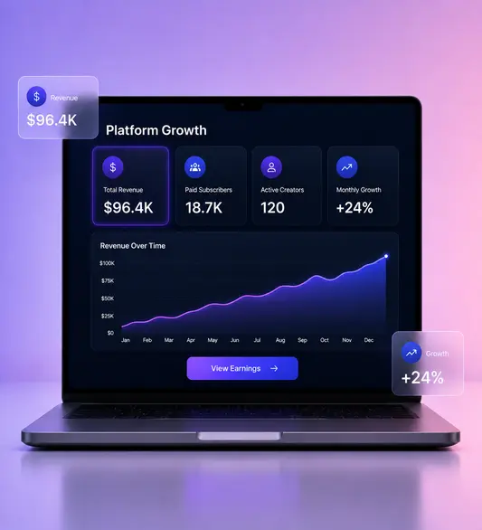 OnlyFans clone app investment benefits