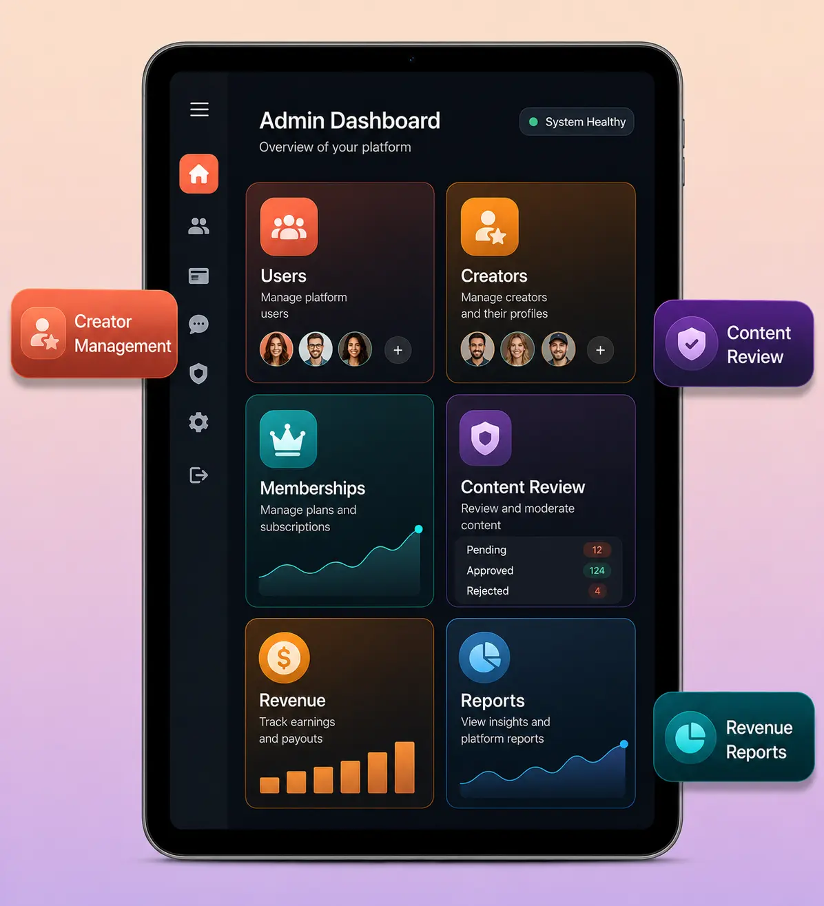 Patreon clone admin platform interface