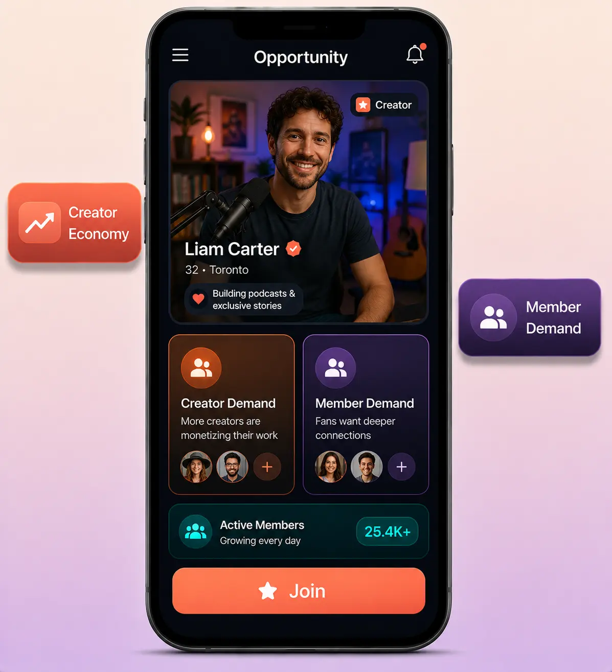 Patreon daily habit and subscription growth