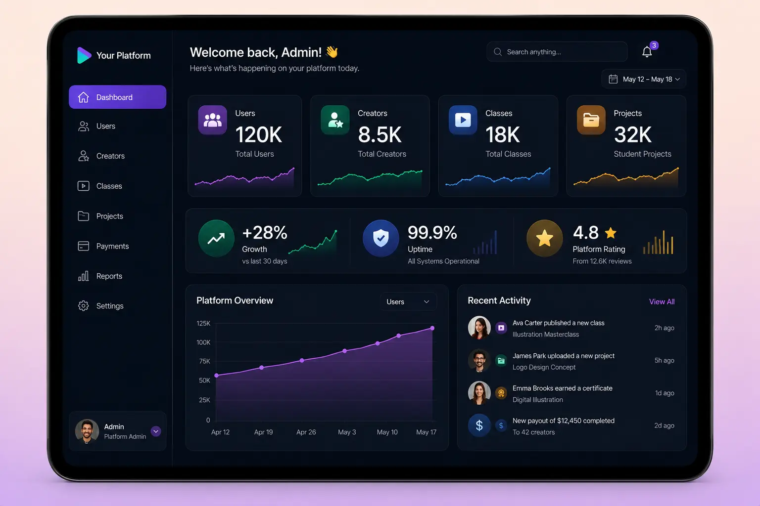 skillshare-clone-admin-dashboard
