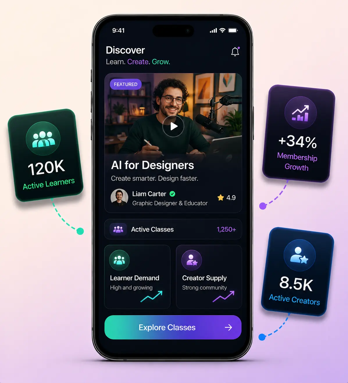 skillshare-clone-market-opportunity
