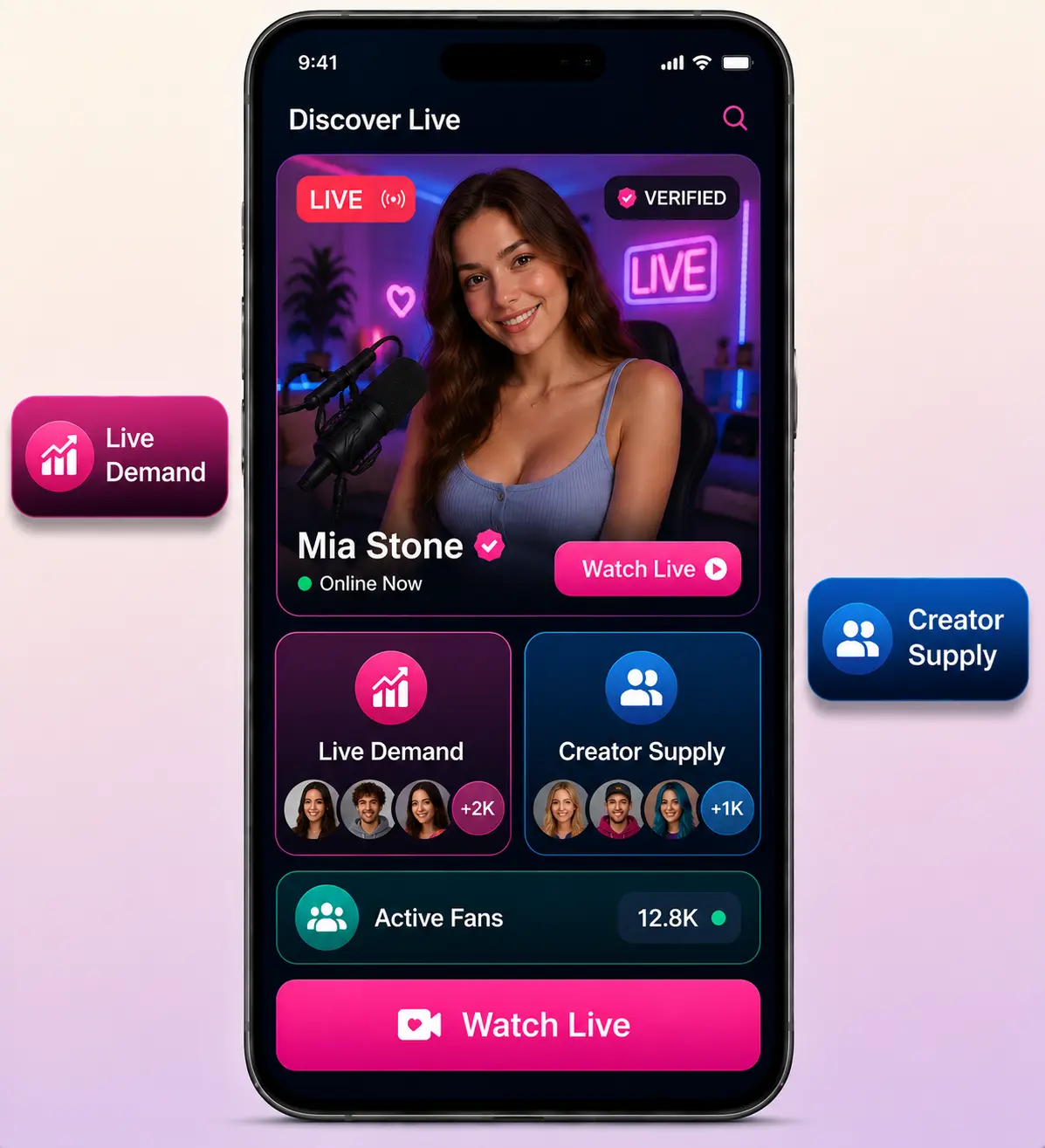 Live Webcam Market Opportunity Numbers