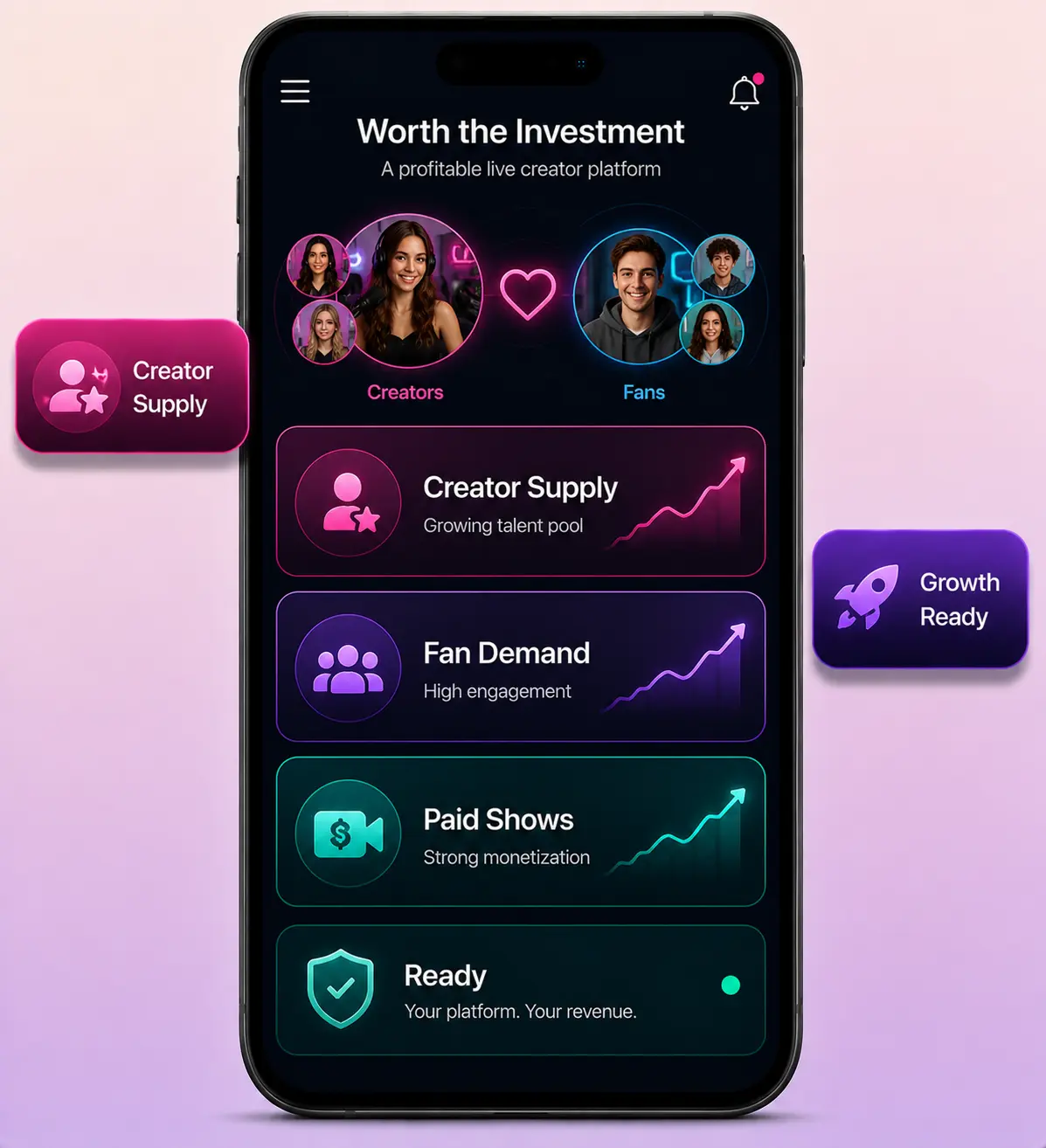 StripChat Clone App Profitability Analysis