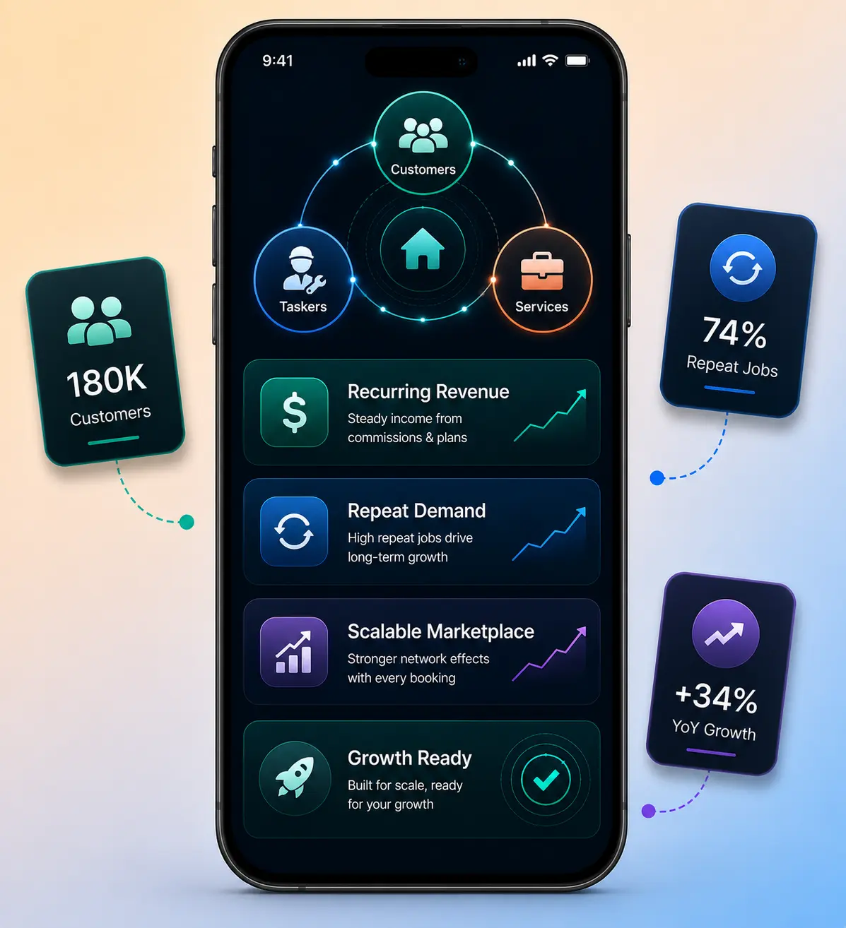taskrabbit-clone-worth-investment-mockup