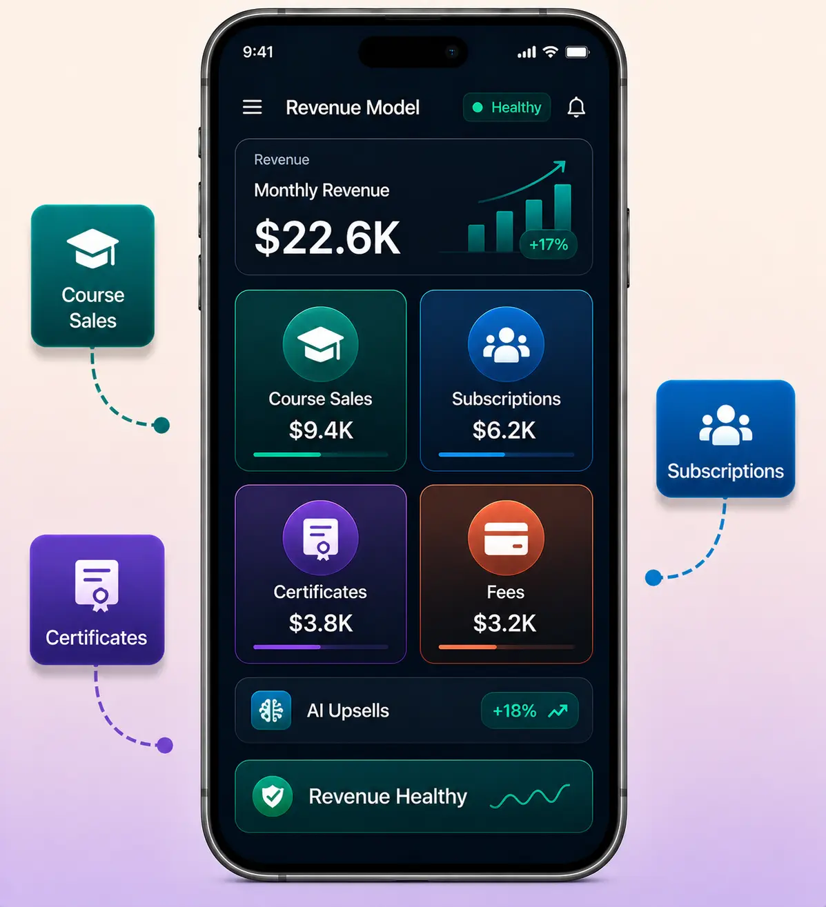 teachable-clone-revenue-model-mockup