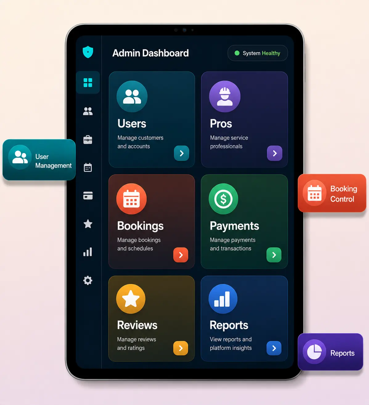 Admin Dashboard UI Mockup