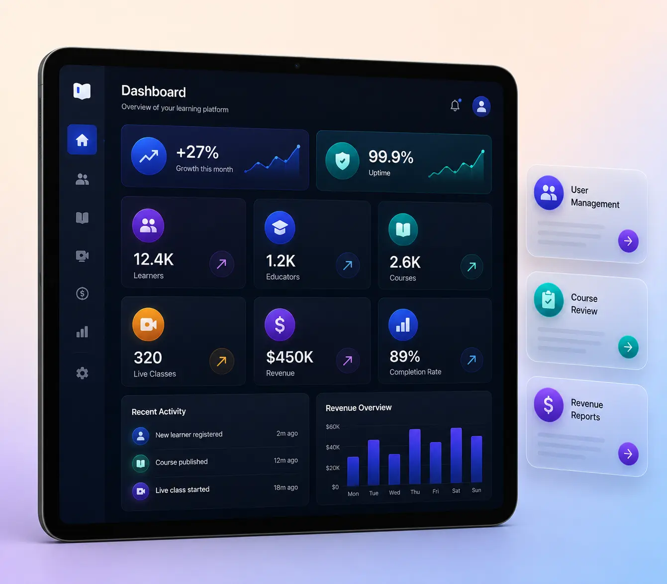 Unacademy clone admin dashboard