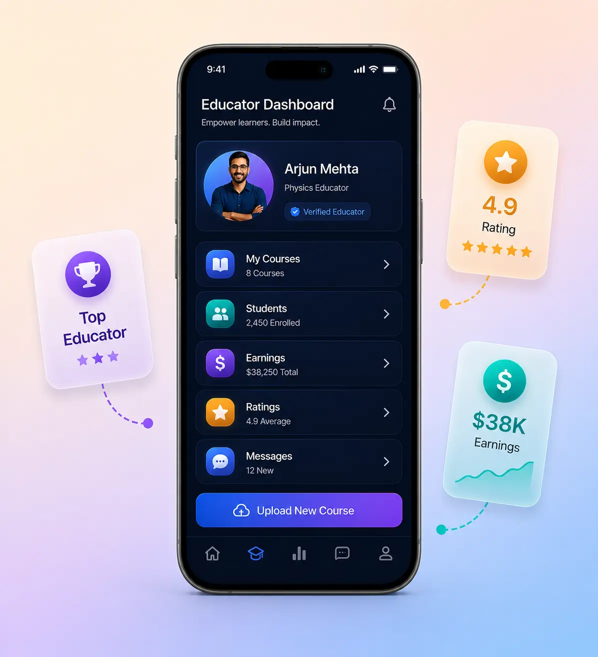 Unacademy clone educator features dashboard