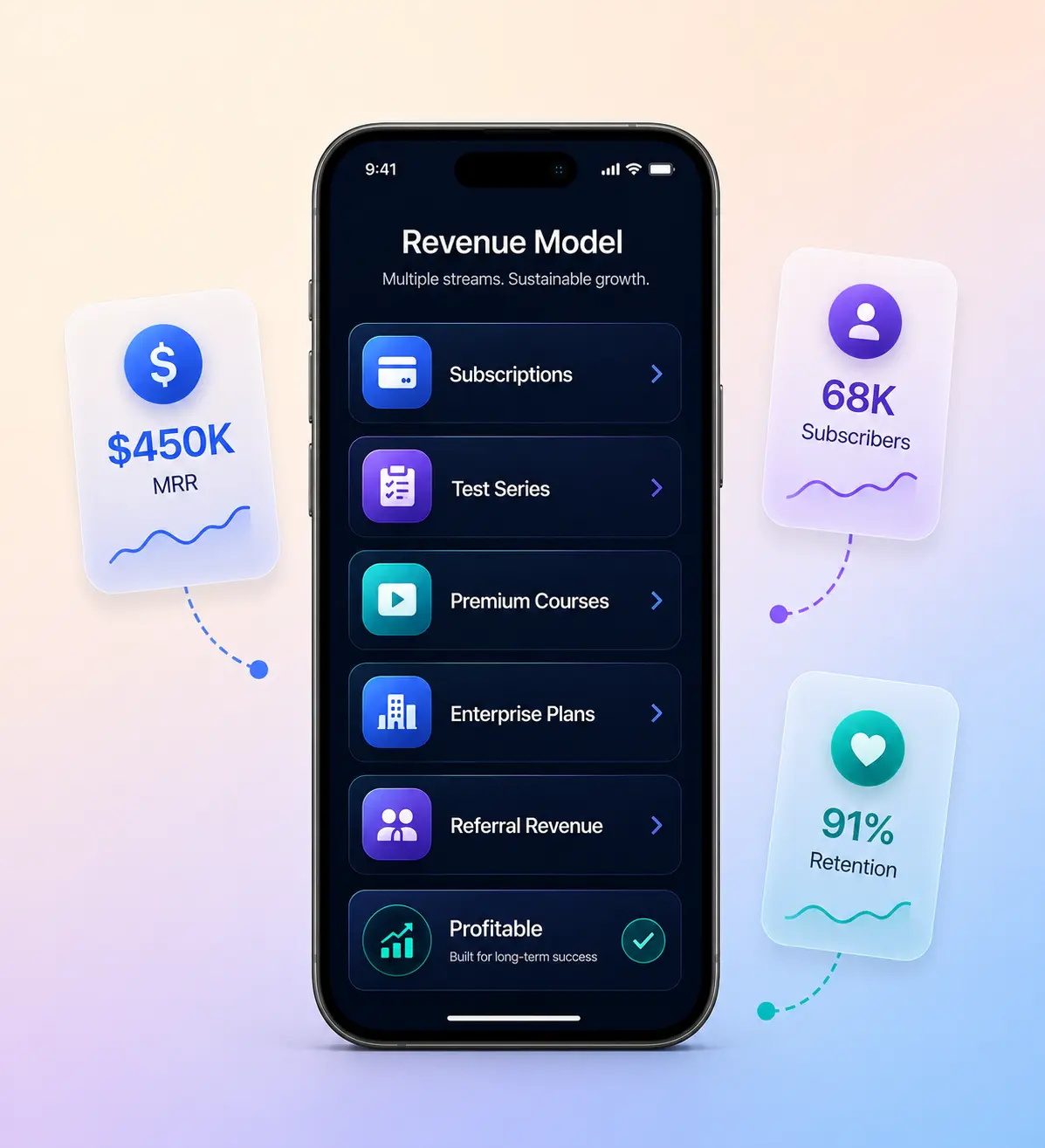 Unacademy clone revenue model mockup