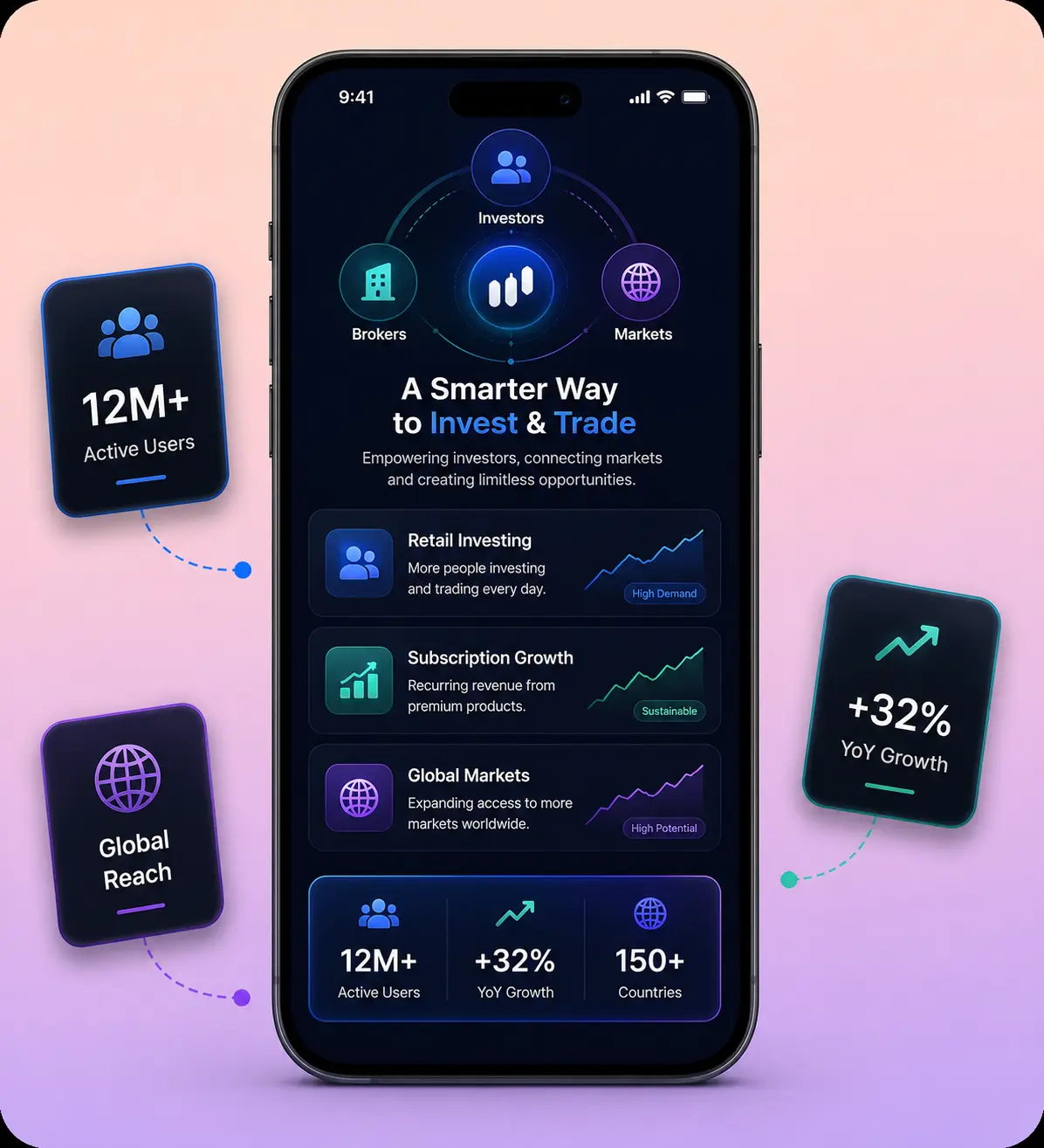 Webull Clone App Platform Overview